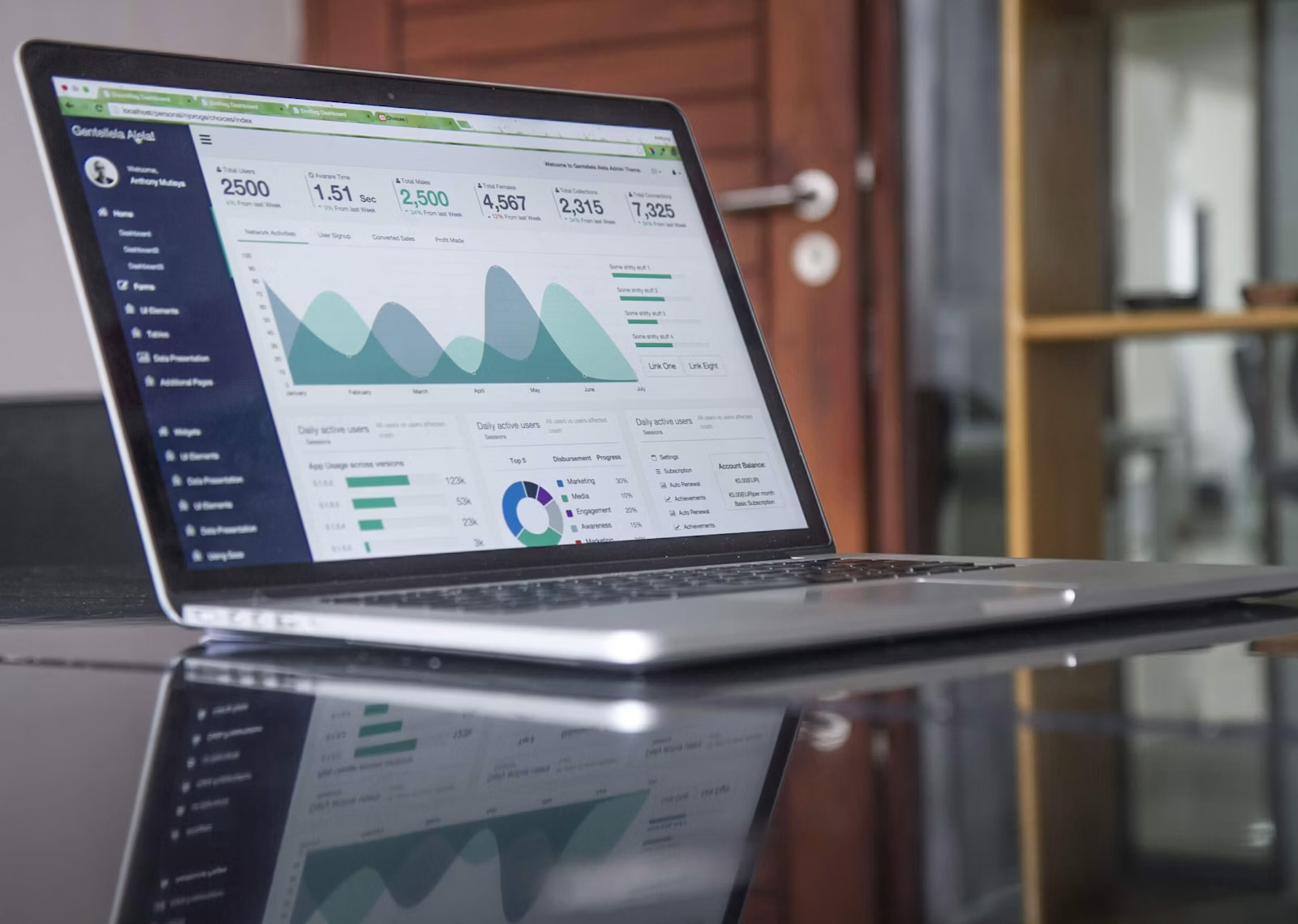 From 0 to 10,000 Users: Growth Loops That Actually Work in 2025